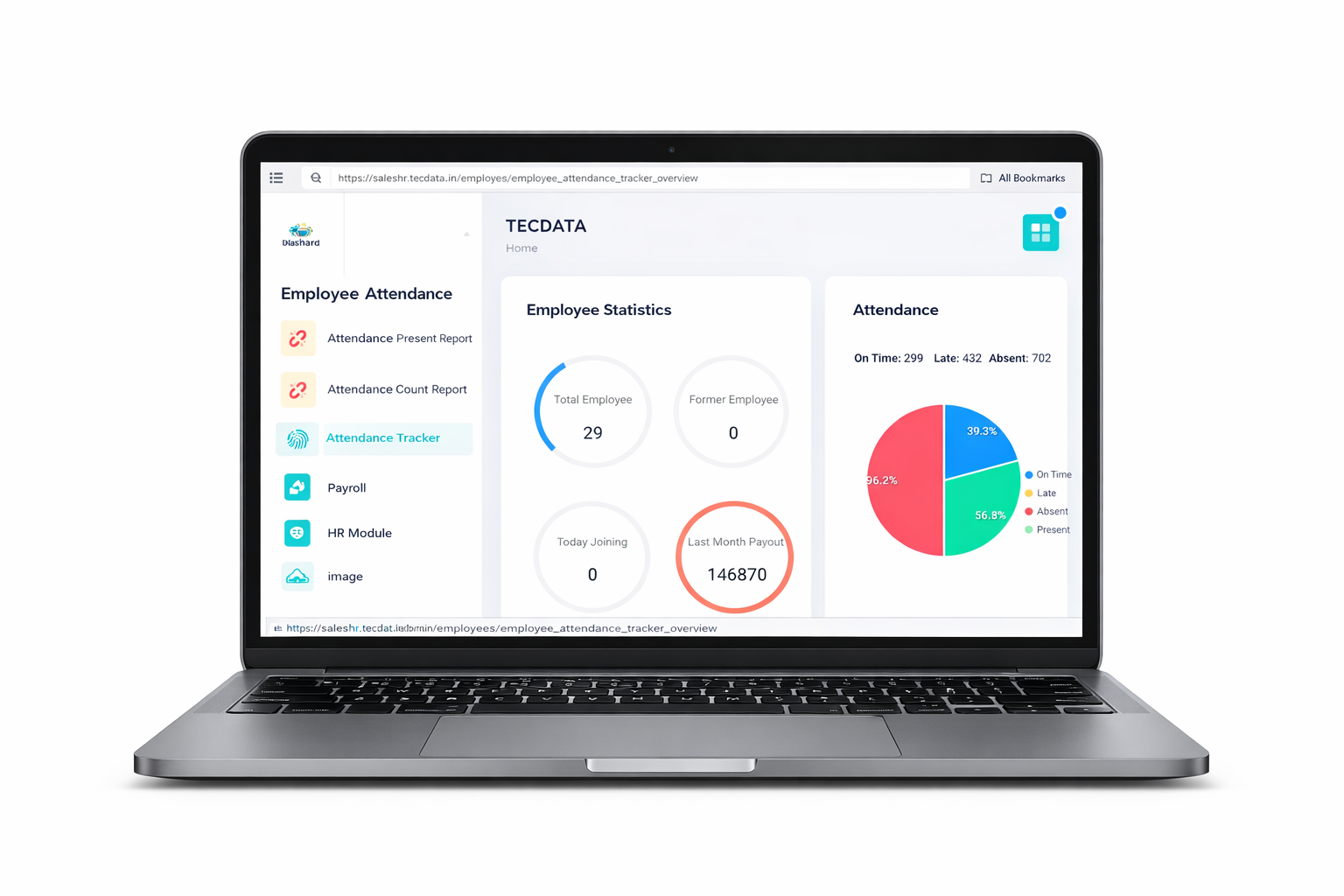 MagikHR Dashboard